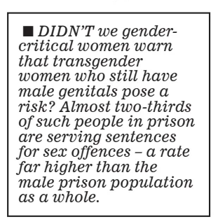 DIDN’T Daily Mail2 Jan 2025 we gendercritical women warn that transgender women who still have male genitals pose a risk? Almost two-thirds of such people in prison are serving sentences for sex offences – a rate far higher than the male prison population as a whole.  Article Name:DIDN’T Publication:Daily Mail Start Page:37 End Page:37