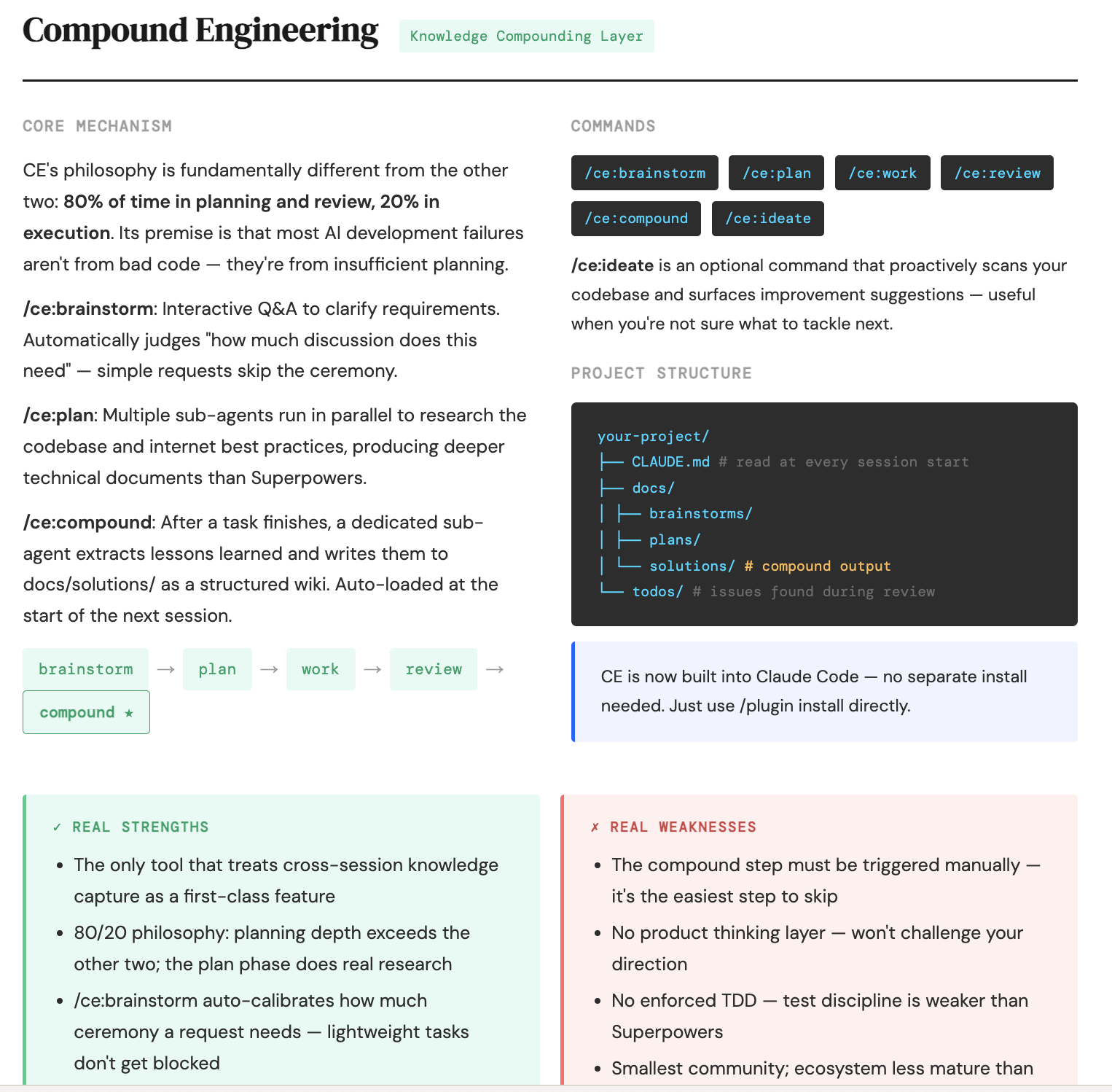 I Deep-Tested Three Claude Code Harness Skills — And Rebuilt My ...