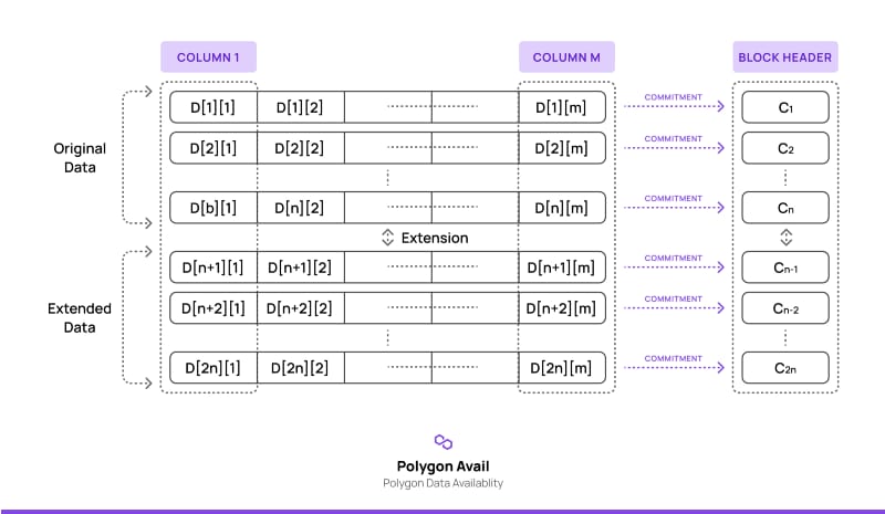 Article figure