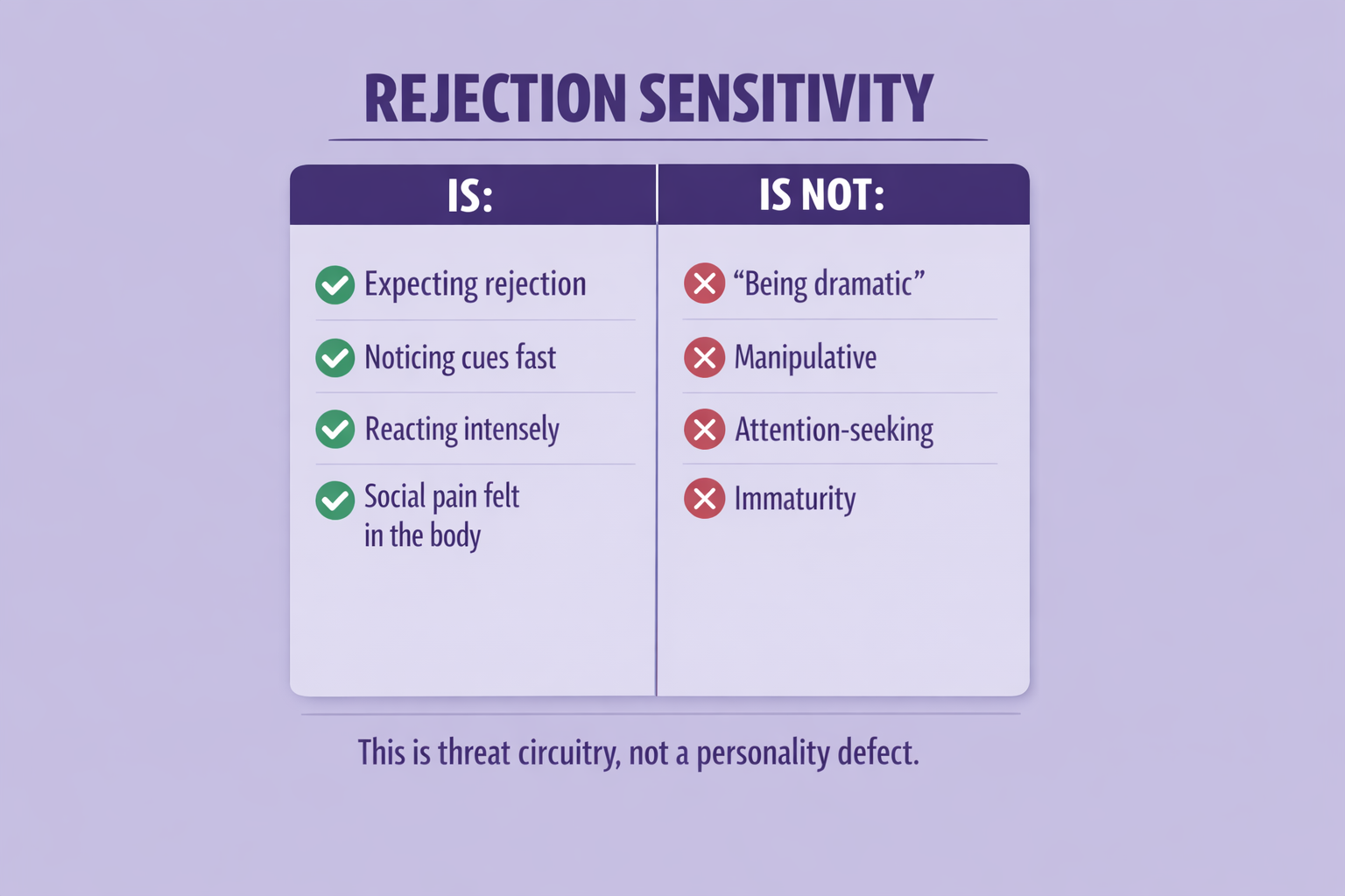 AuDHD + Rejection Sensitivity: When Your Brain Treats “Maybe” Like a ...