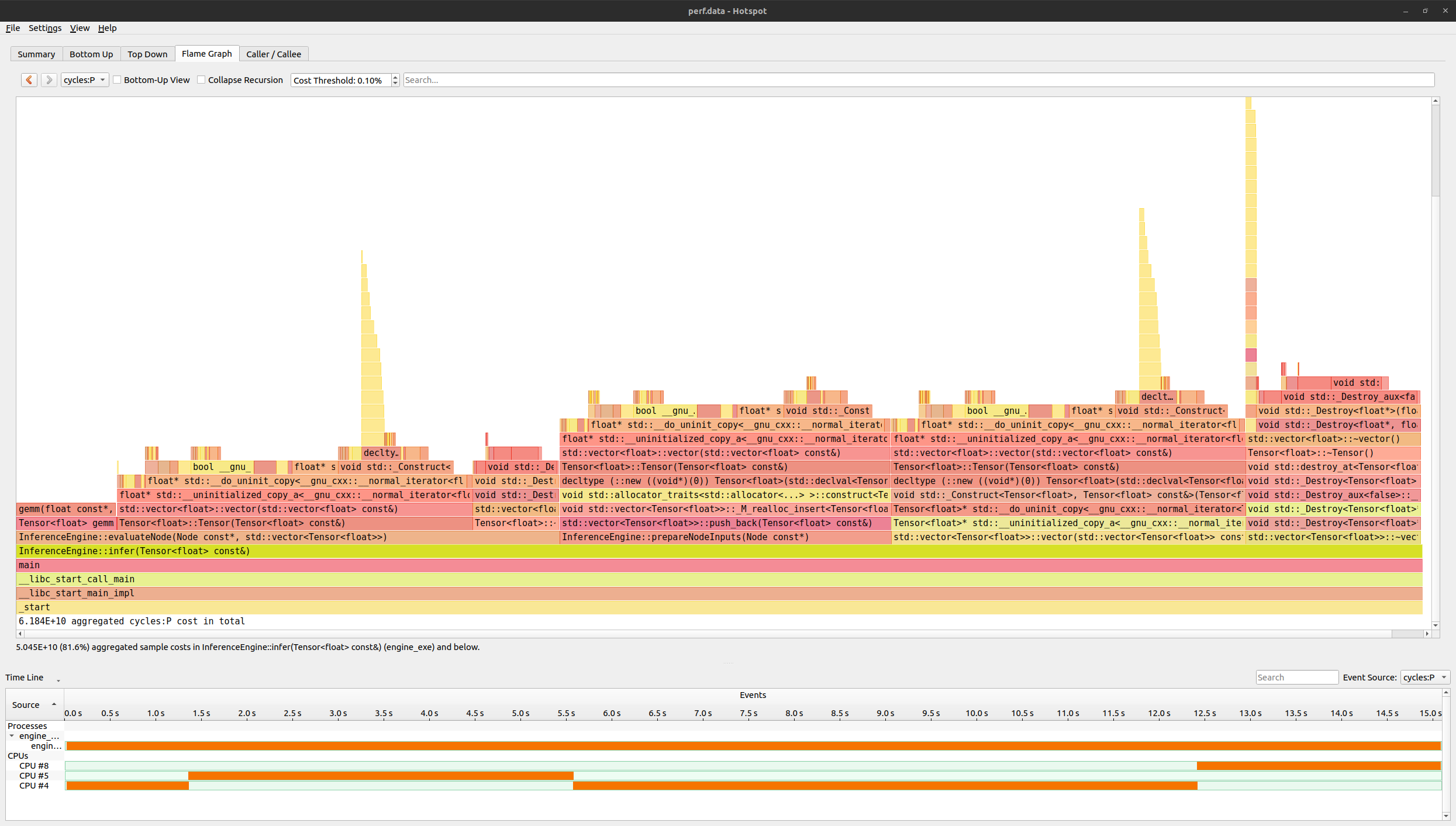 Python Flame Chart Inference Engine: Optimizing Performance - by Michal Pitr