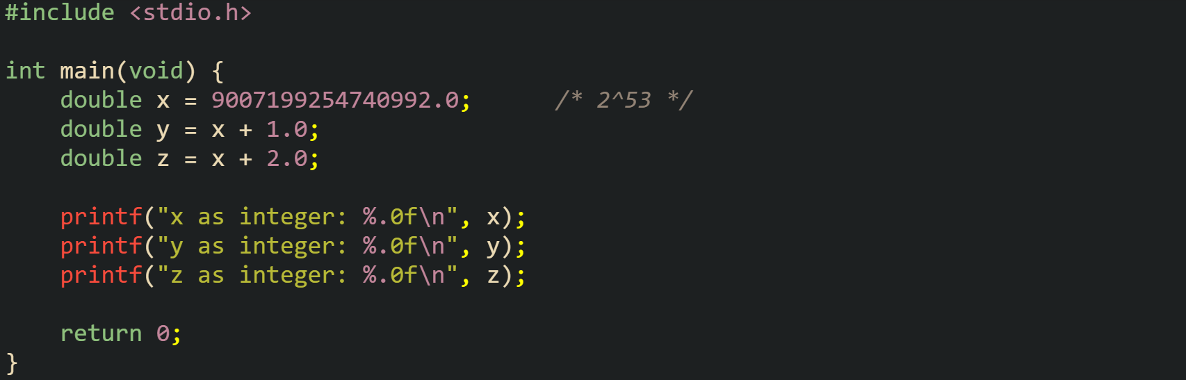Floating Point Math in C for Beginners