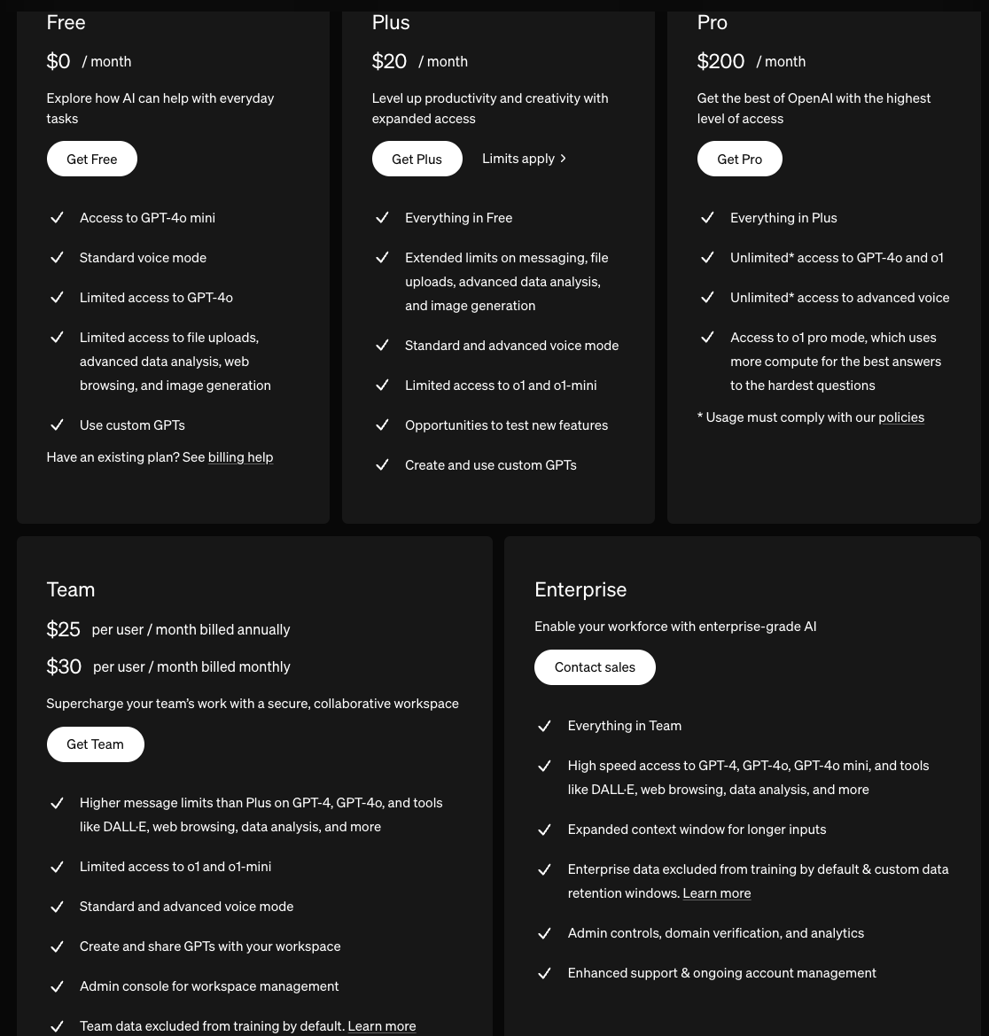 Validez vos idees avec l'IA en quelques heures