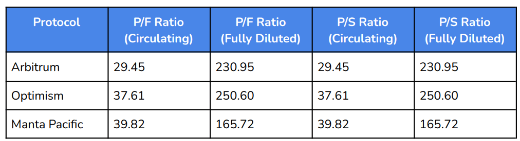 Article figure