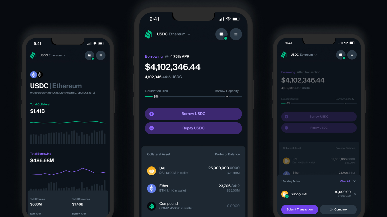 Compound III product updates, grows to ~$650M in total assets