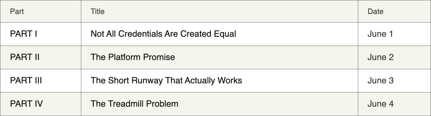 Article content