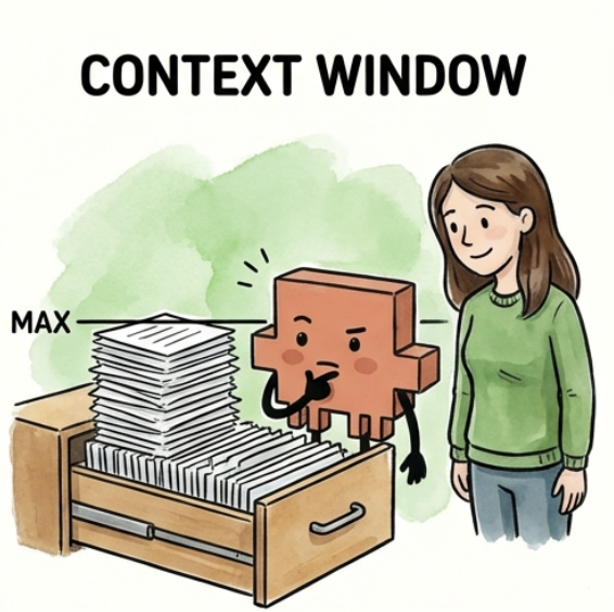 Context Window Full Why AI Gets Confused: Context Window Limits Explained