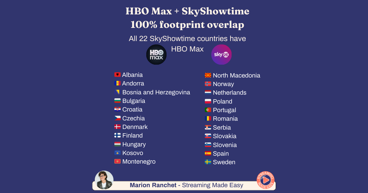 Forget the $110B headline, here's the European story.