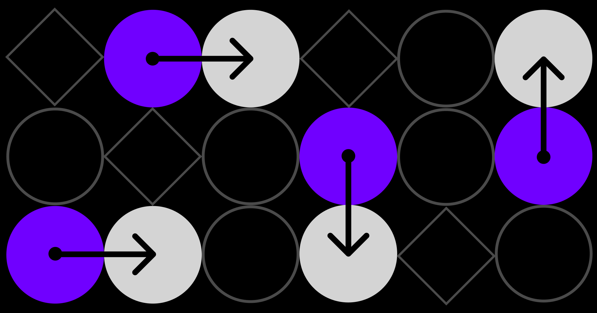 Lessons from Palantir in the AI Age - Joe Lonsdale