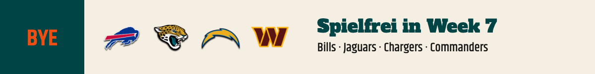 Spielfrei in Week 7: Bills, Jaguars, Chargers, Commanders