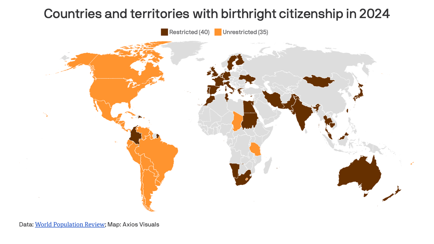 How Trump Could Win by Losing on Birthright Citizenship