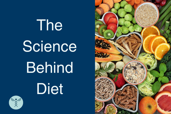 Is Your Food Making You Sick?