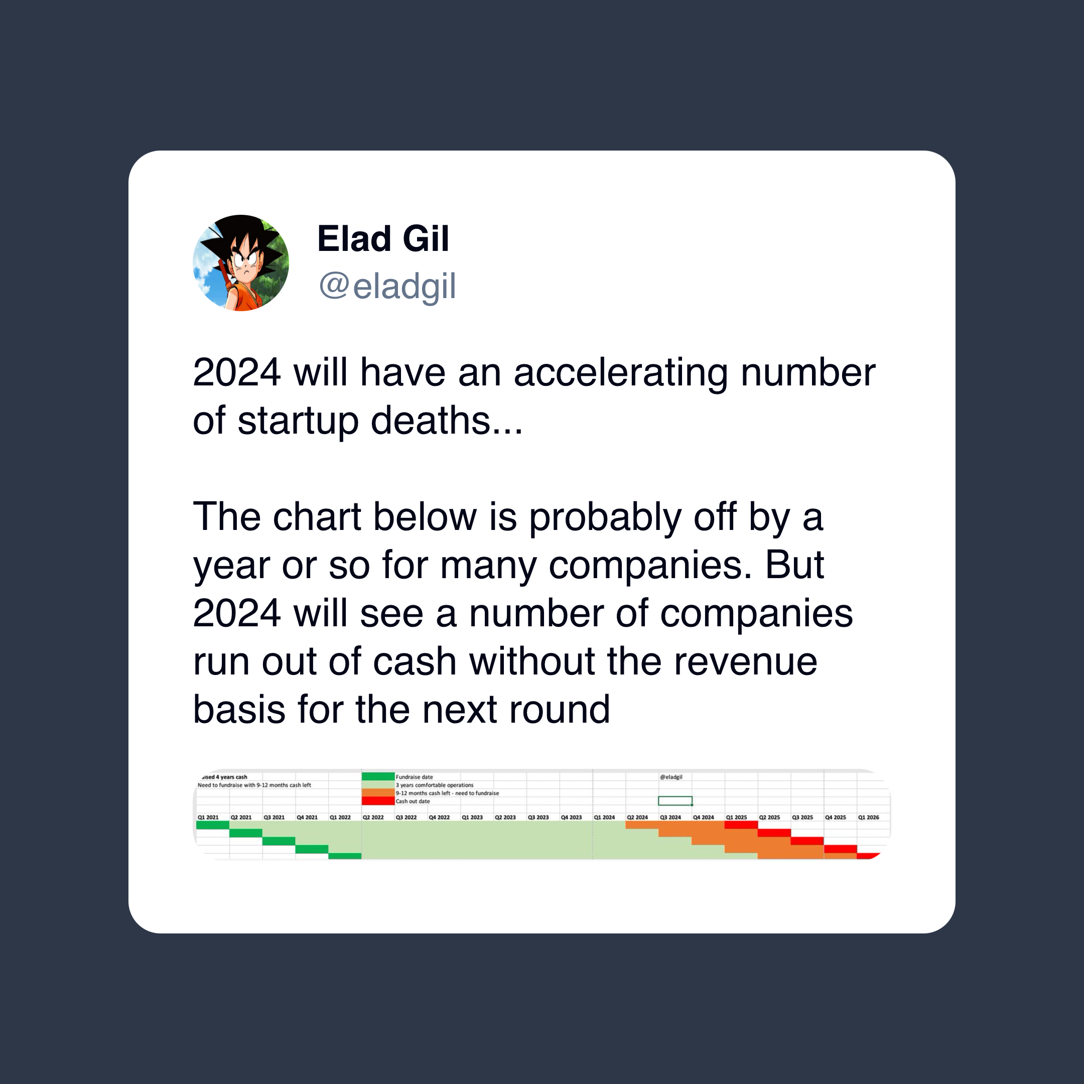 Image from What to do if your product isn’t taking off