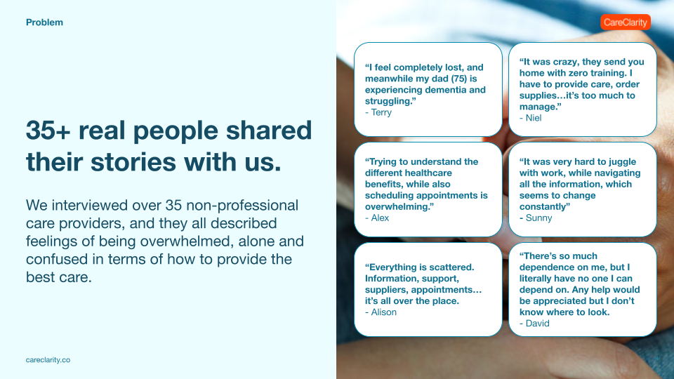 I Reviewed 50 Startup Pitch Decks. Here’s What They Keep Getting Wrong.