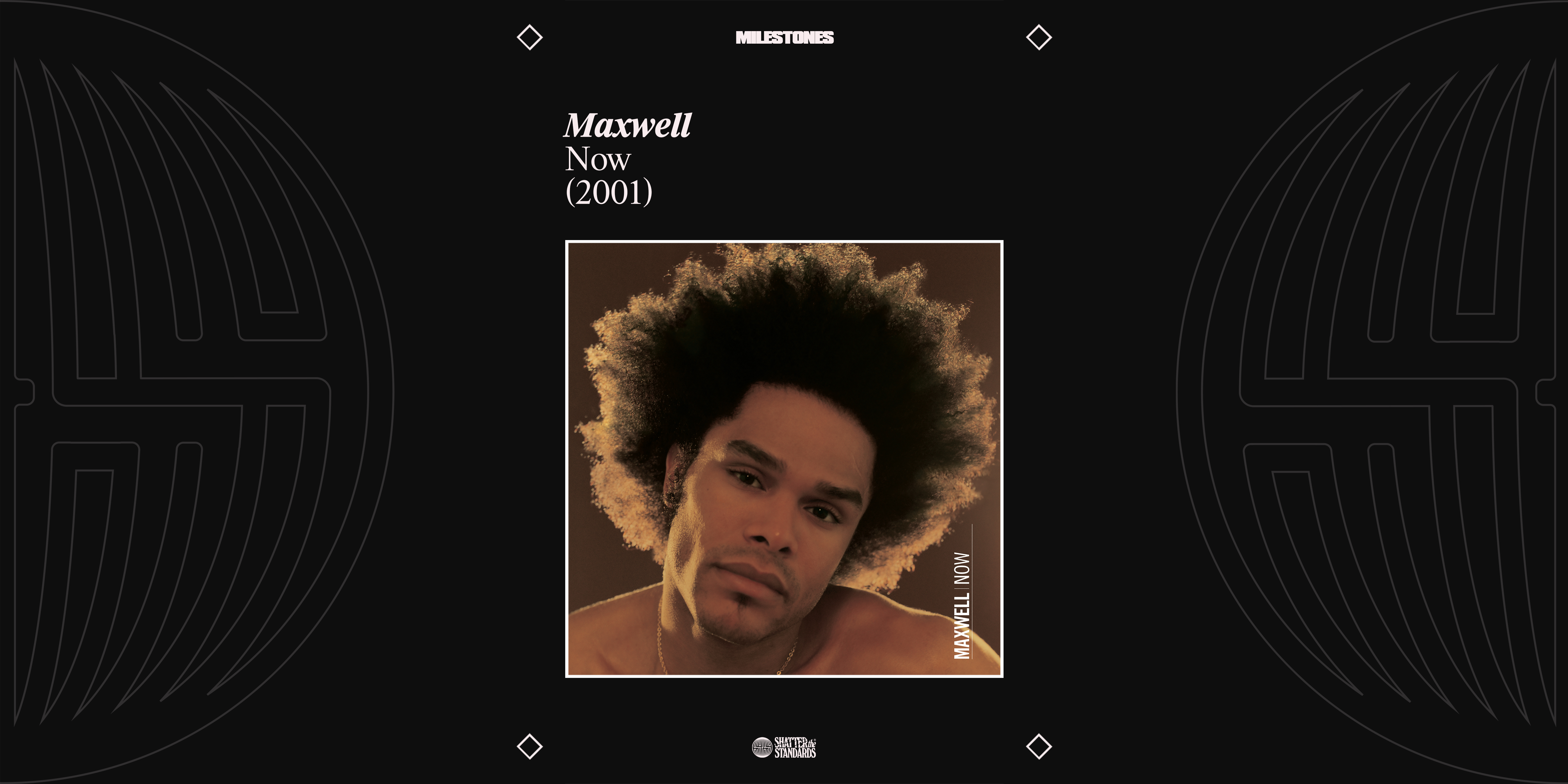 Milestones: Now by Maxwell