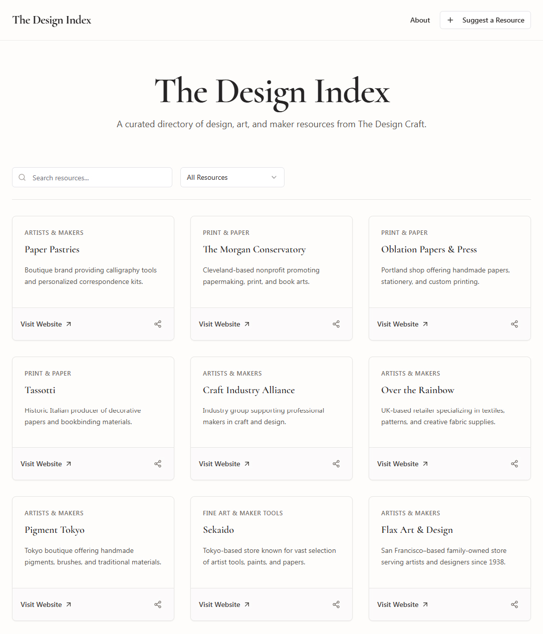 The Design Index