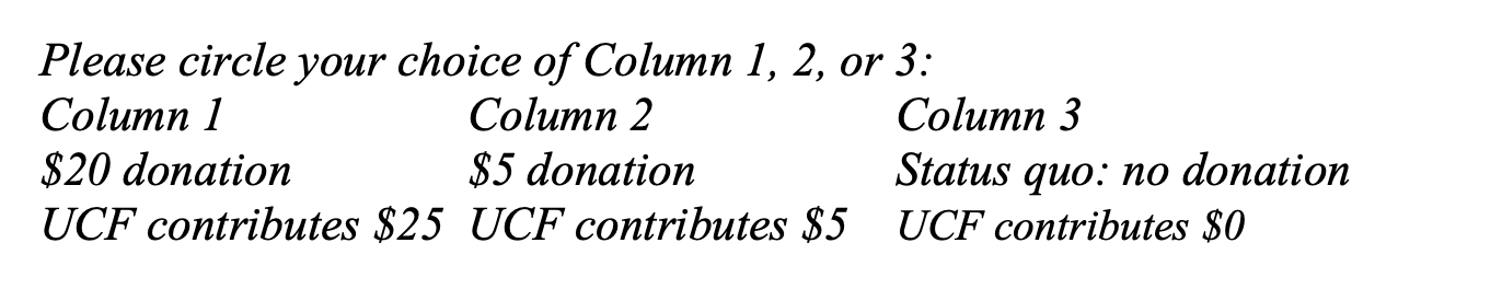 Image from The ultimate guide to willingness-to-pay
