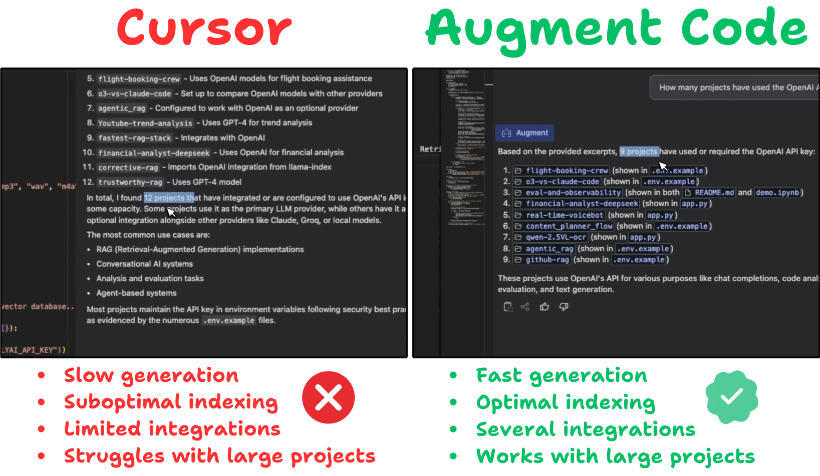 Visual Guide to Model Context Protocol (MCP)