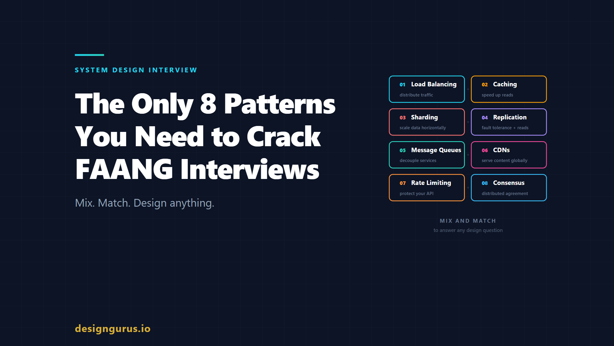The Only 8 System Design Patterns You Need to Crack FAANG Interviews