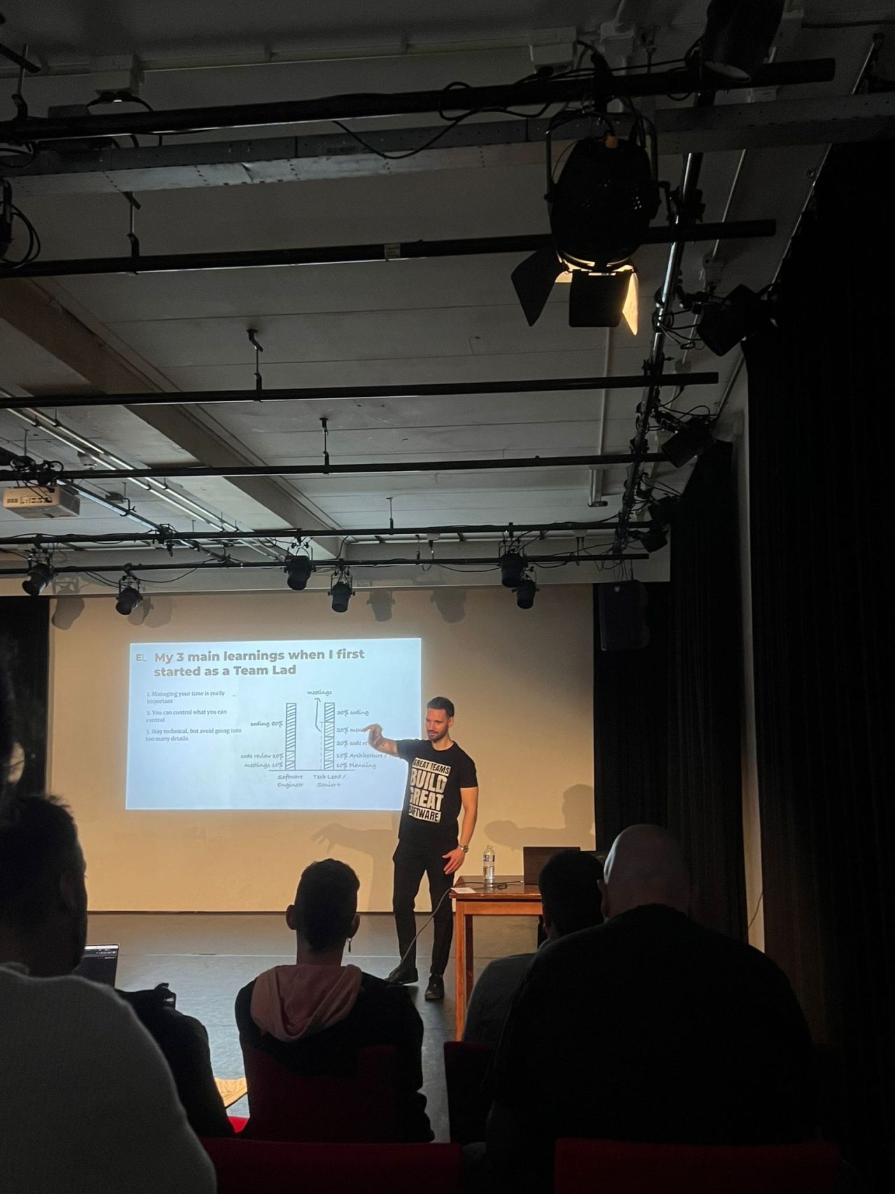 No alt text provided for this image