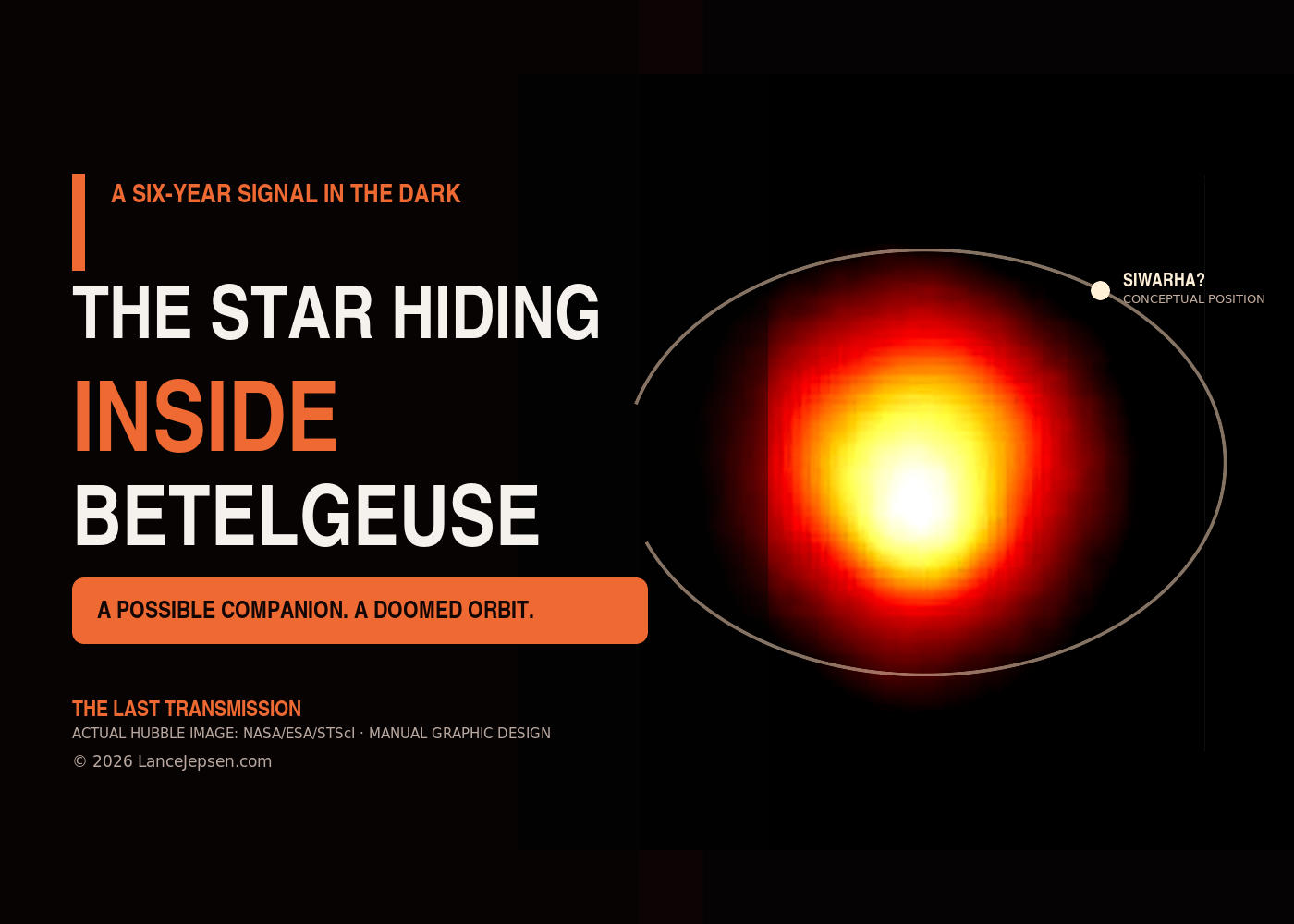 The Star Hiding Inside Betelgeuse