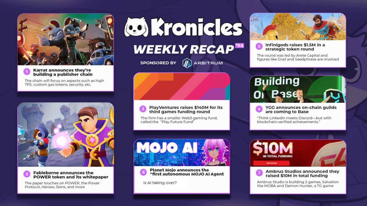 FABLEBORNE ANNOUNCED POWER (and more)