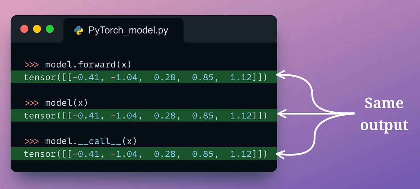 Invoke Model Why Don't We Invoke model.forward() in PyTorch?