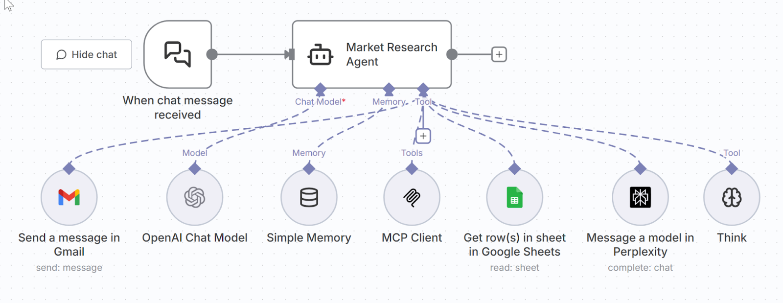 How to Build Autonomous AI Agents: The Skill That’ll 10x Your Career