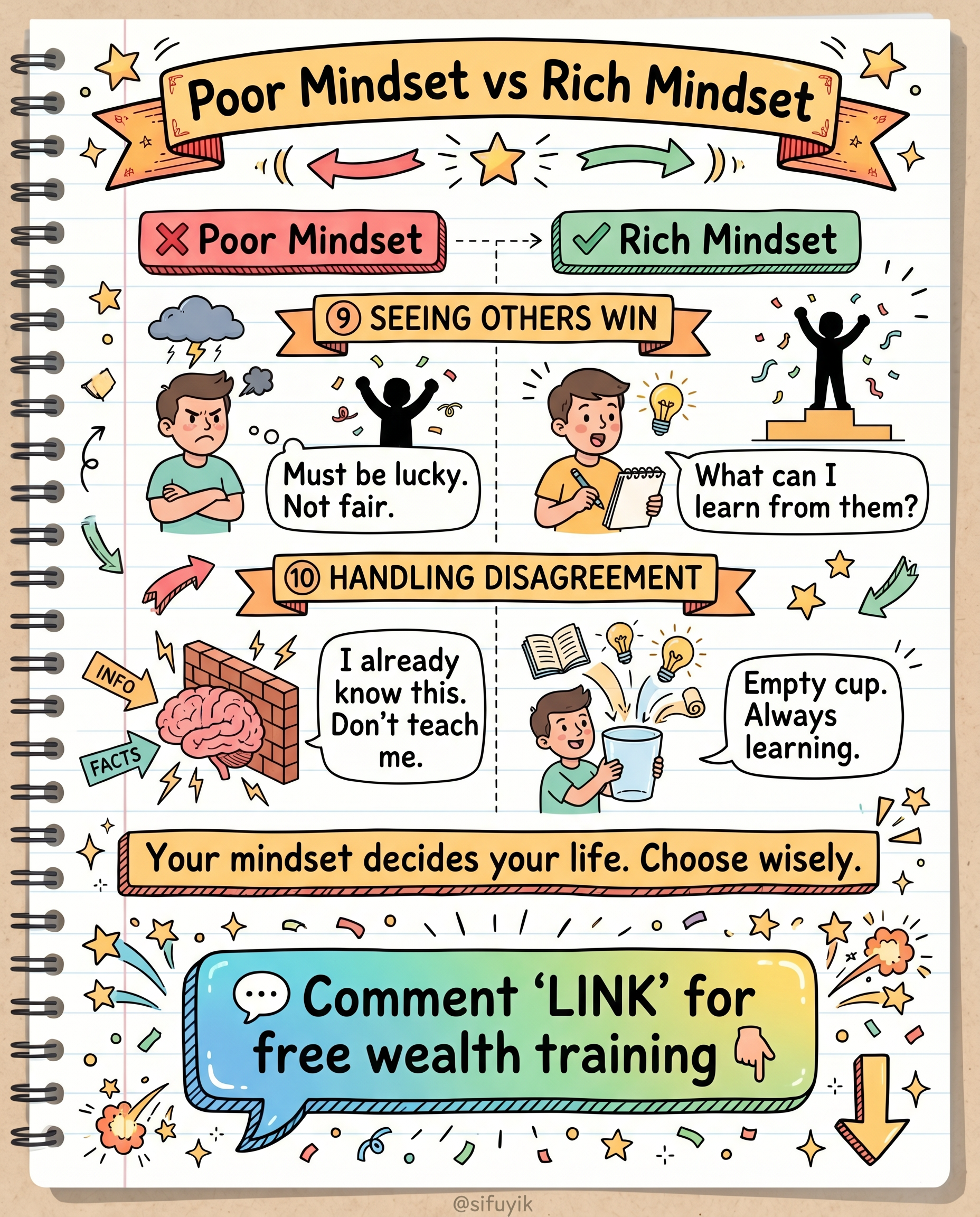 Poor Mindset vs Rich Mindset: 10 Differences That Change Everything