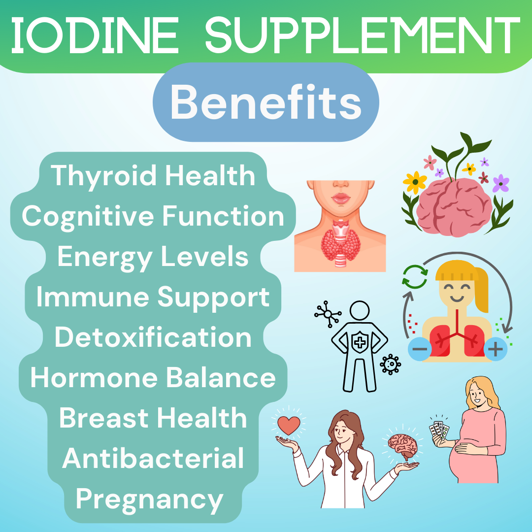 Understanding Iodine Deficiency: From Symptoms to Intracellular Levels ...