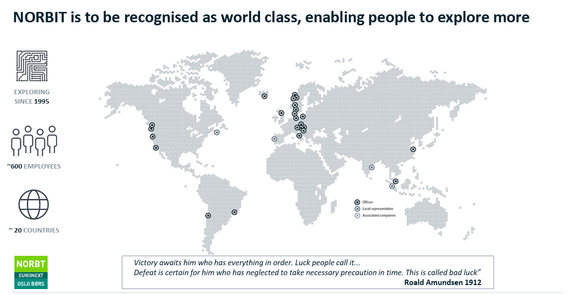 Norbit ASA: A Norwegian Tech Compounder with Enduring Moats for Long ...