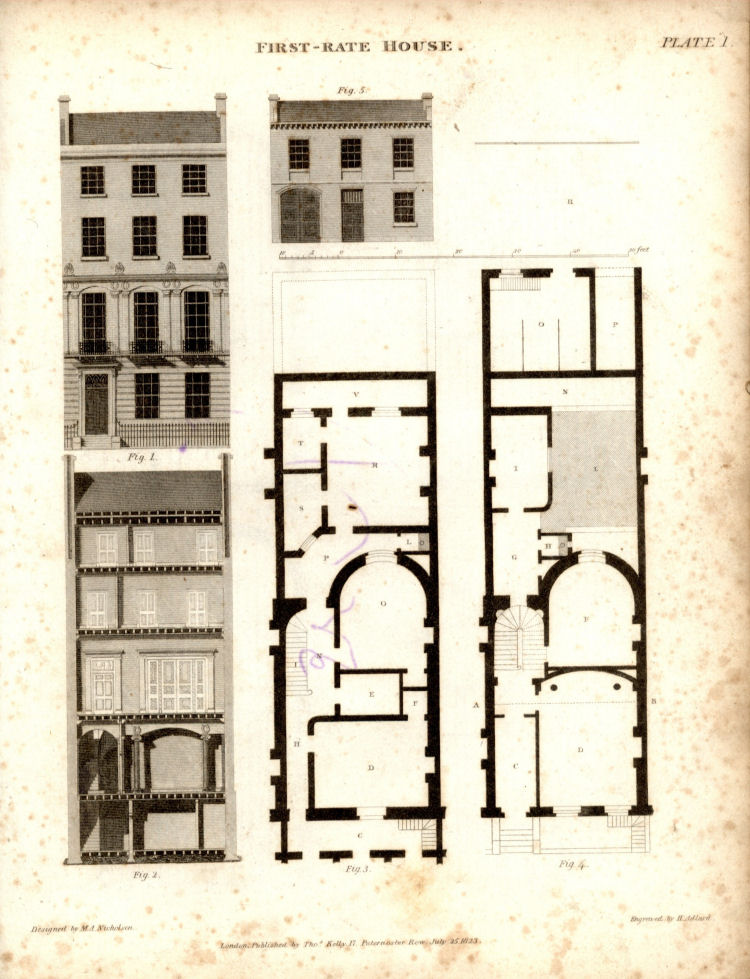 File:First Rate House example.jpg - Wikimedia Commons File:First Rate House example.jpg - Wikimedia Commons