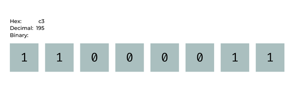 `bytes`: The Lesser-Known Python Built-In Sequence • And Understanding ...