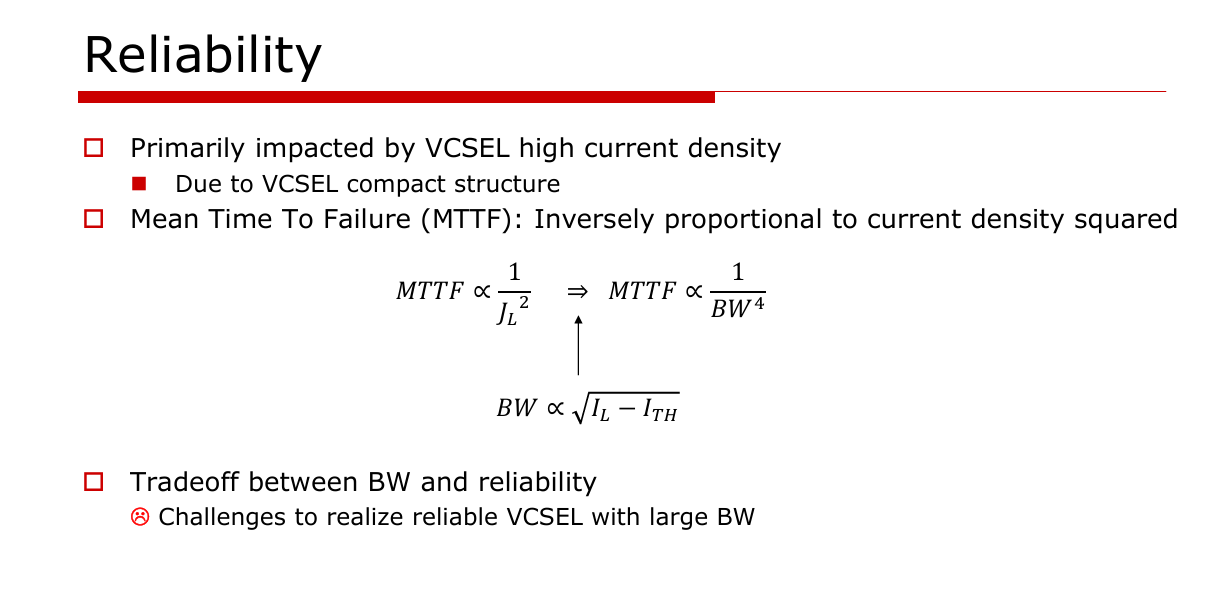Figure 9. Tradeoff between Reliability and BW in VCSELs.