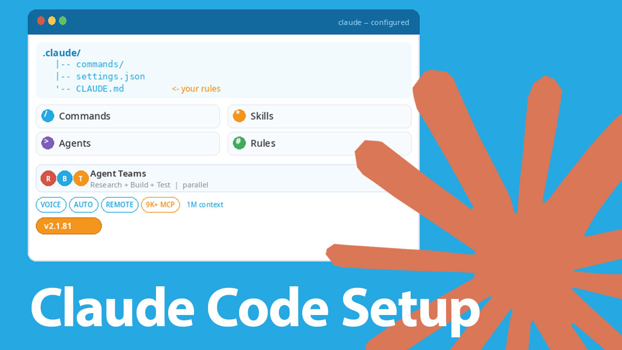 The Complete Claude Code Setup Guide. From Beginner to Pro (March 2026 ...