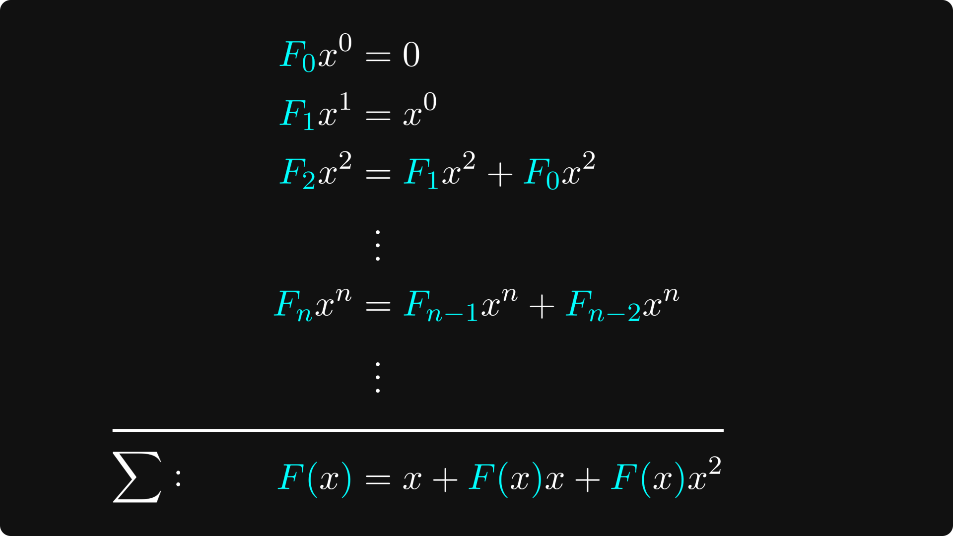 The non-recursive formula for Fibonacci numbers