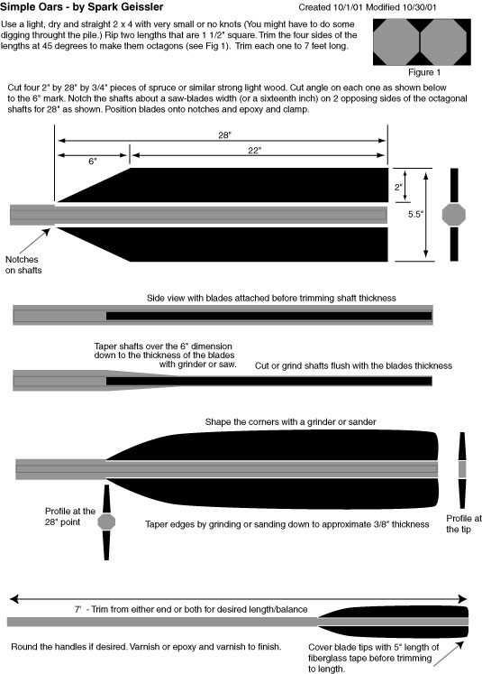 Oars Craft Making Your Own Oars - Small Craft Advisor