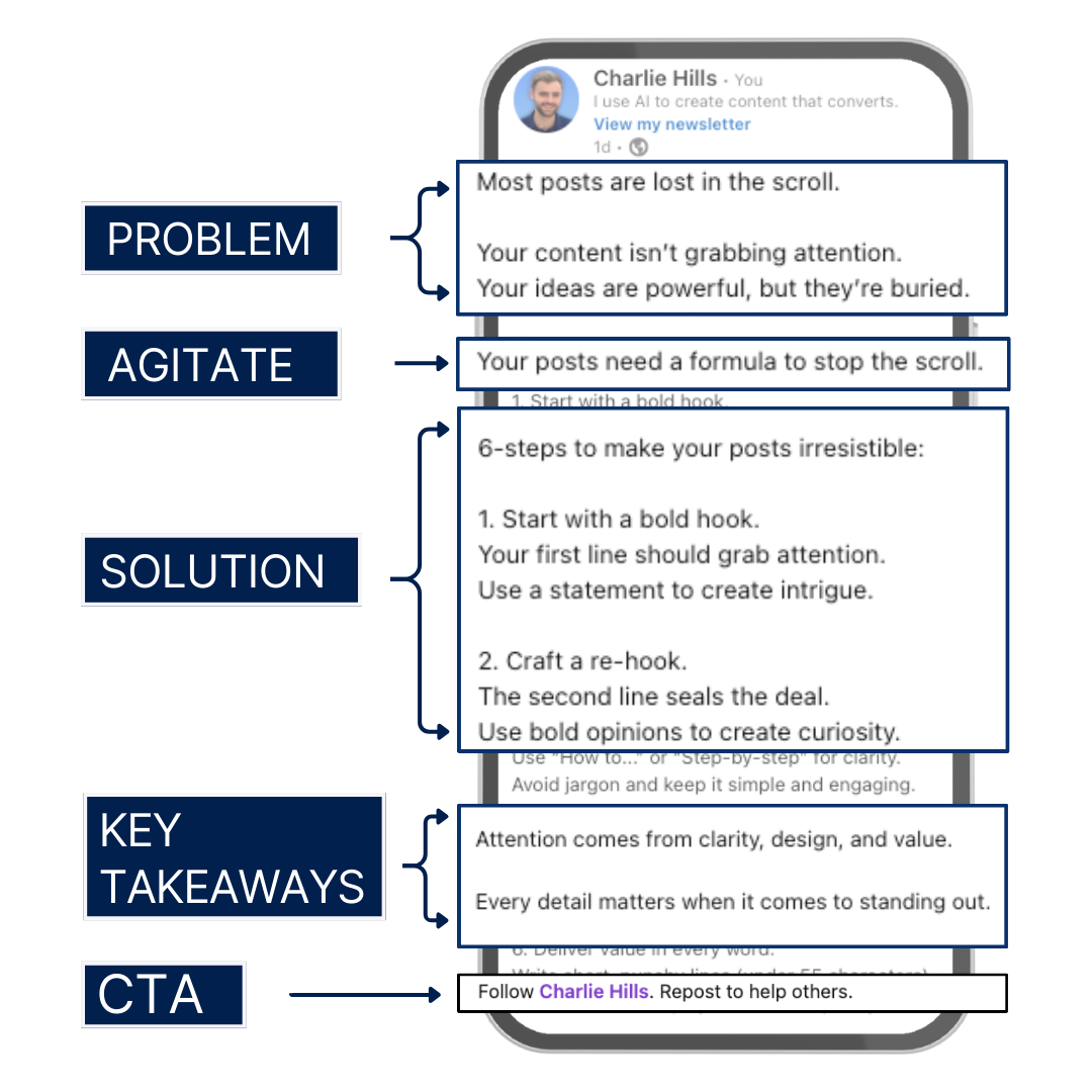 How to master LinkedIn in 2025 - by Charlie Hills