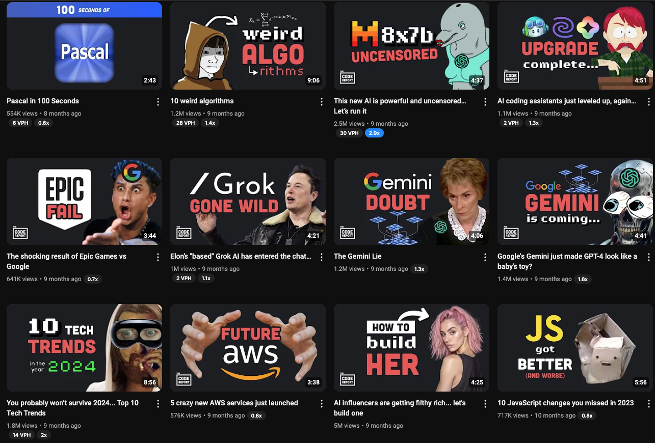 How Fireship became YouTube #39 s favorite programmer