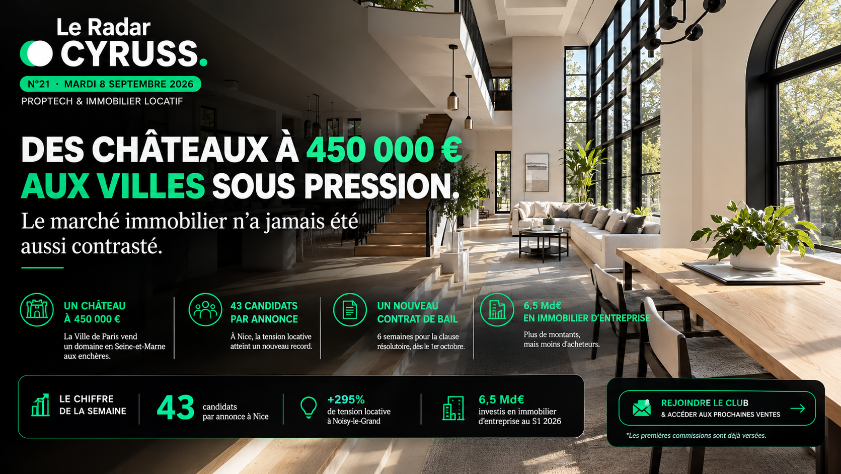 Le Radar CYRUSS — Mardi 8 septembre Des châteaux à vendre, des