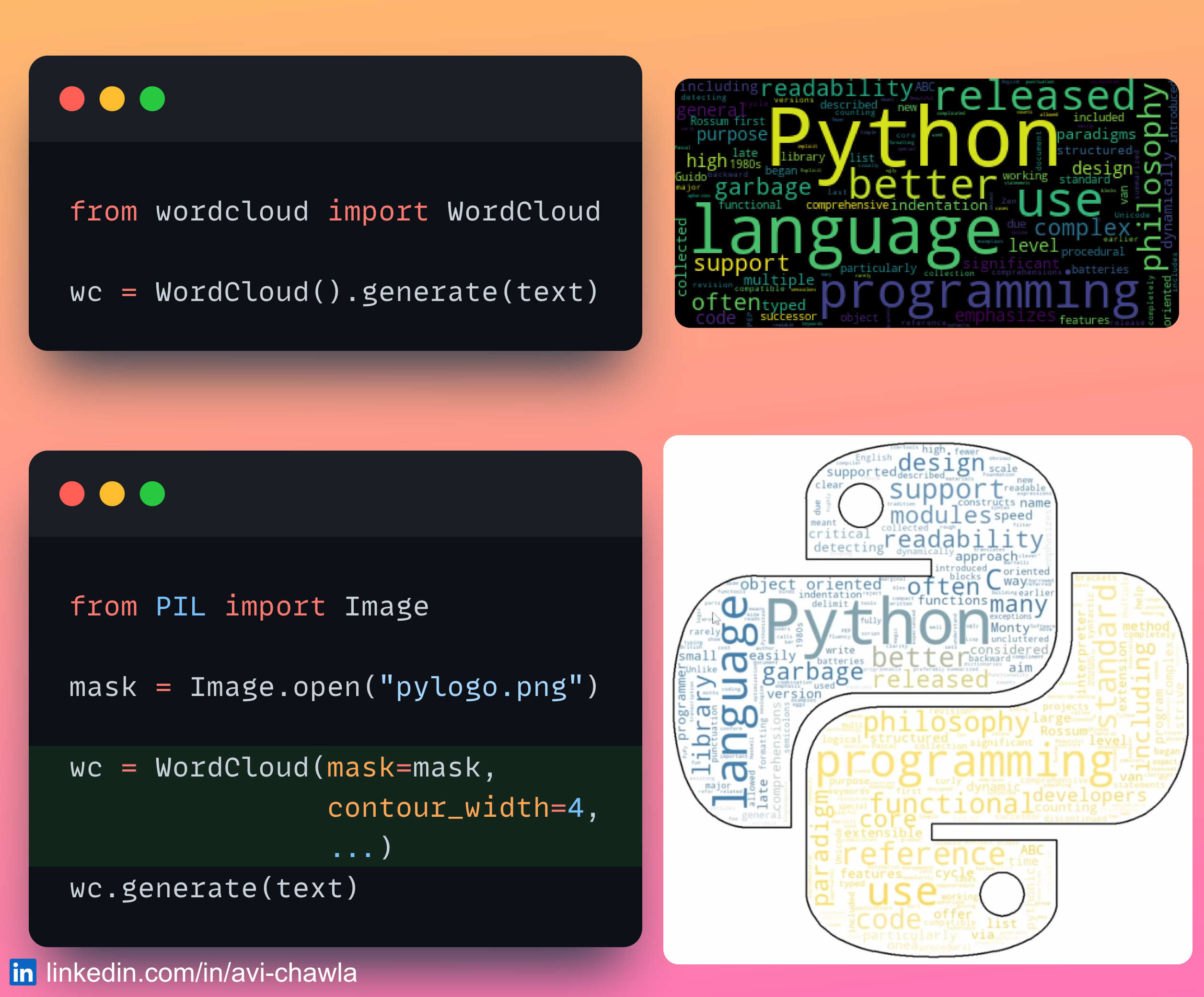 Prettify Word Clouds In Python - by Avi Chawla