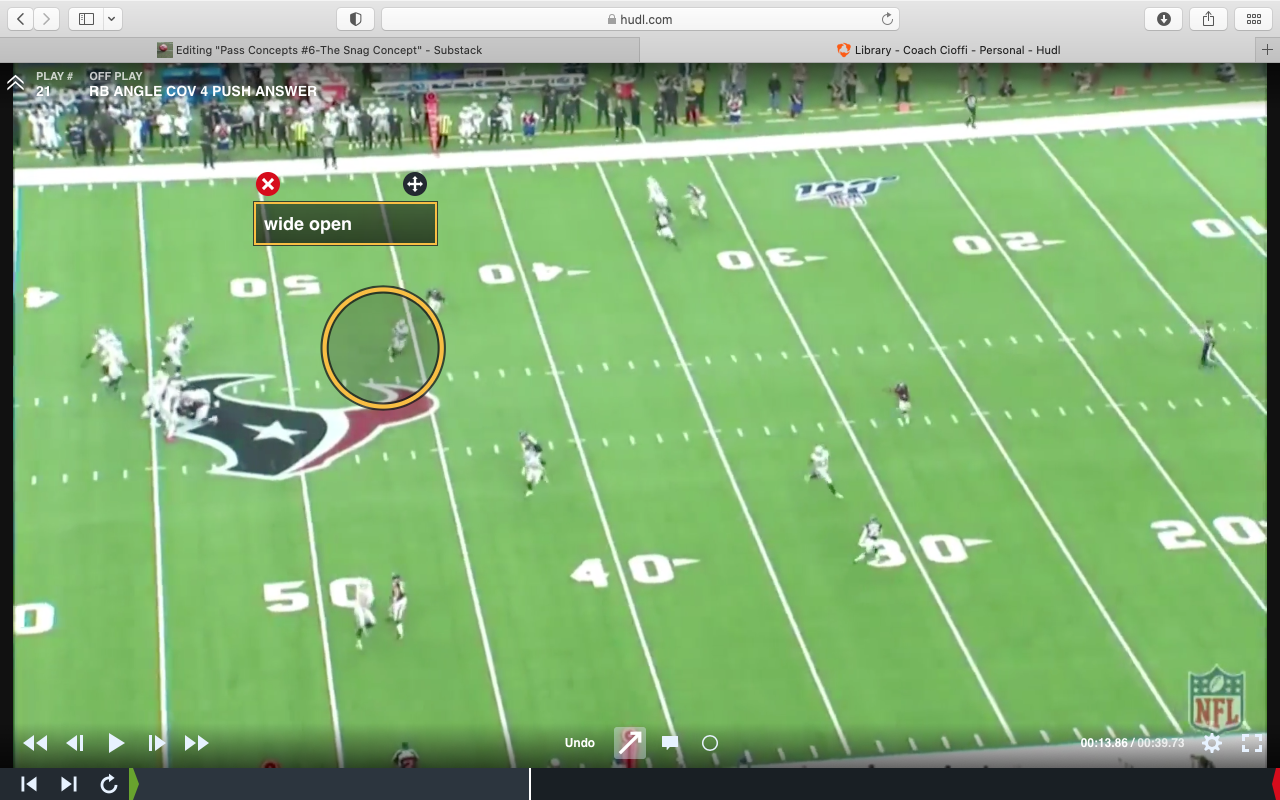 Pass Concept #6-The Snag Concept - Coach Kou's Substack