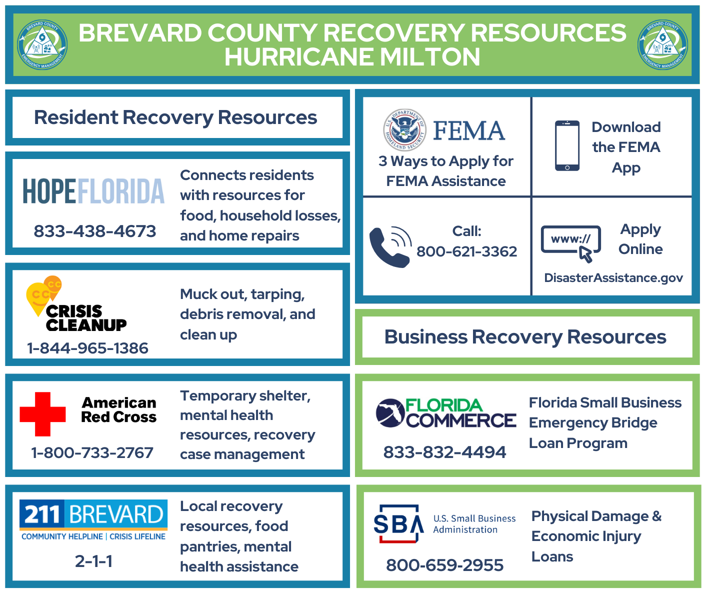 Image for article: Federal Assistance Available for Brevard County Residents Affected by Hurricane Milton