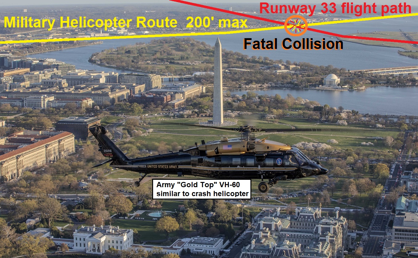 Why Are So Many Helicopters Flying Around a Busy Airport in the Middle ...