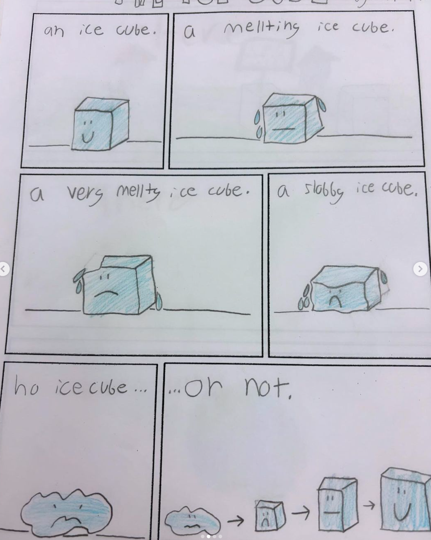 How to Make Poetry Comics - by Grant Snider