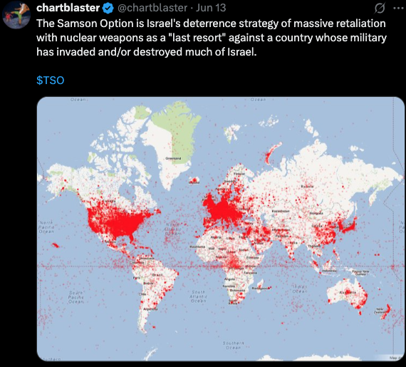 The Samson Option: If Israel goes down, they take everyone else with it