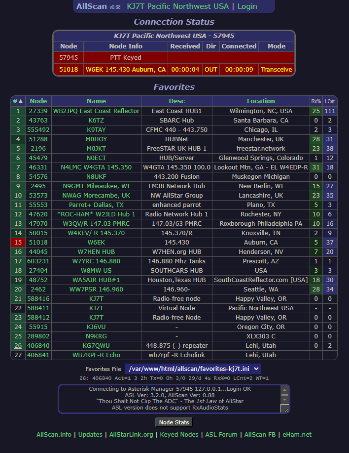 Connected to node using DTMF code