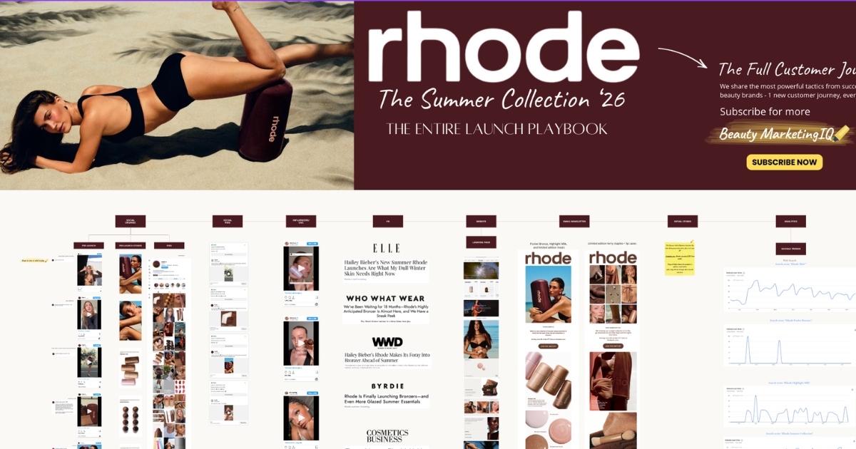 Rhode's Summer 2026 Collection: The ENTIRE Customer Journey (to date)