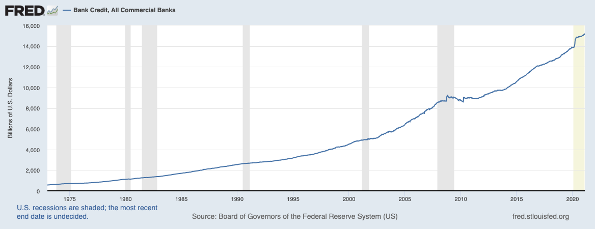 Chart, line chart
Description automatically generated Chart, line chart
Description automatically generated