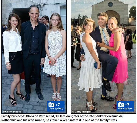 Where are the Rothschild family now? From marrying Paris Hilton's ...